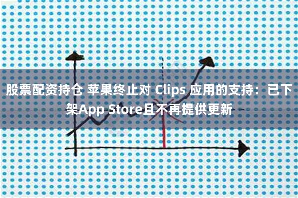 股票配资持仓 苹果终止对 Clips 应用的支持：已下架App Store且不再提供更新